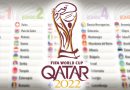 ¿Cuánto costarán las entradas al Mundial de Qatar 2022 para los guatemaltecos?