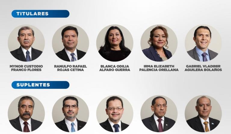 Fotos de los magistrados del TSE